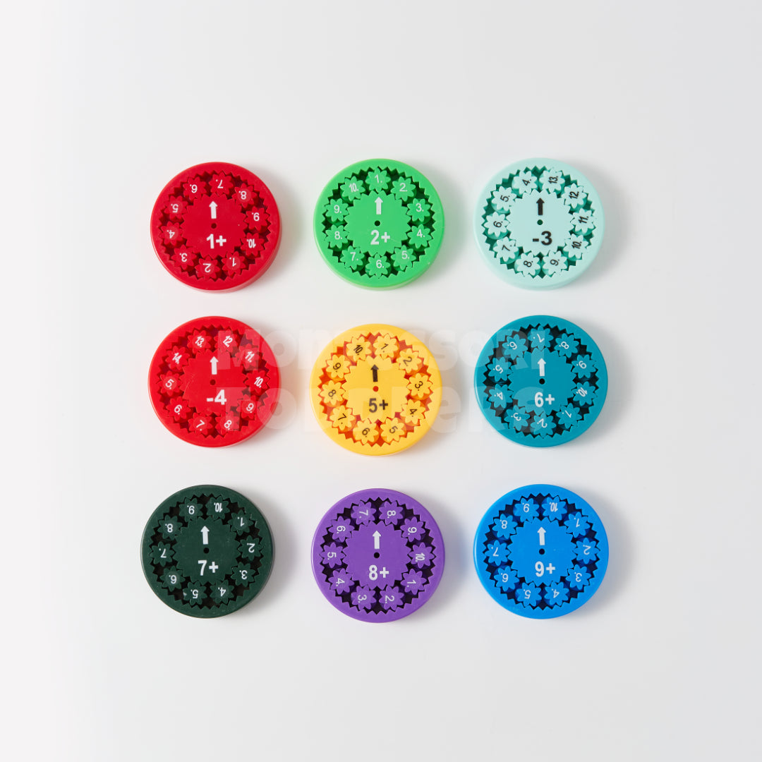 Toddlers Math Fact Fidget Spinners