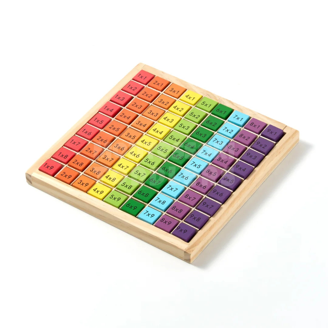 Wooden Multiplication Table Board