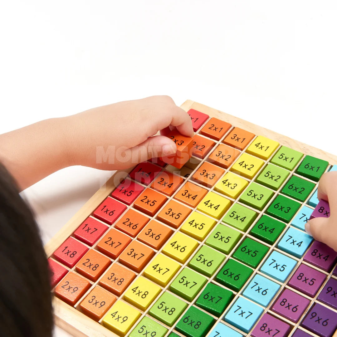 Wooden Multiplication Table Board
